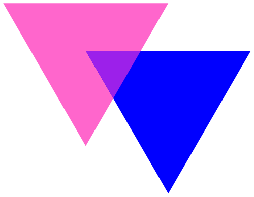 Bisexual Triangles